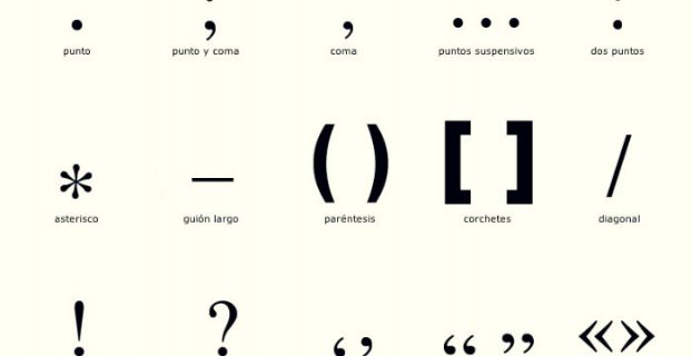 Signos de puntuacion