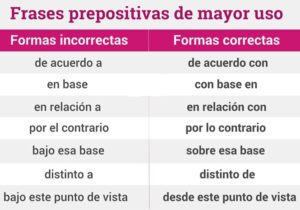 ejemplos de pistas falsas