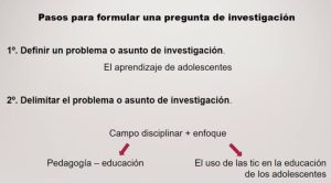pregunta-investigacion