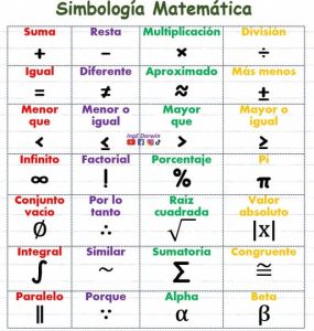 simbolos-matematicos