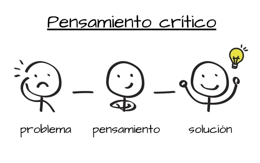 Pensamiento-critico