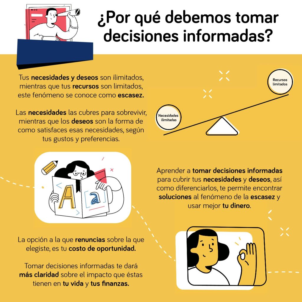decisiones-informadas