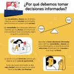 Aprende a tomar decisiones informadas: herramientas para el pensamiento racional